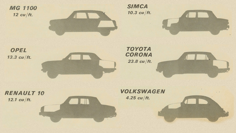 Illustration for article titled The Greatest Car Review Detail Ever